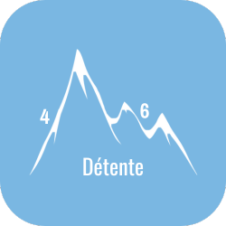 Detente